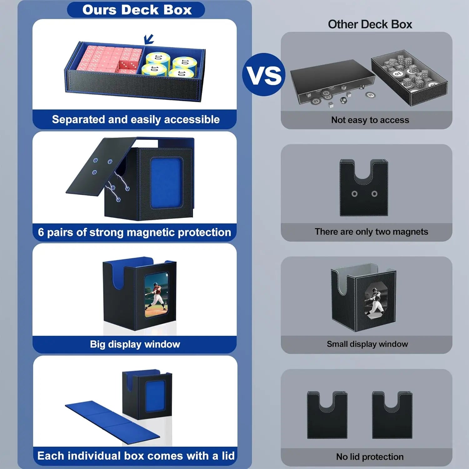 Deck Box for MTG TCG Sports Cards 5 in 1 Trading Card Storage Box Fits 960+ Cards 4 Deck Cases with Covers and Divided Dice Tray
