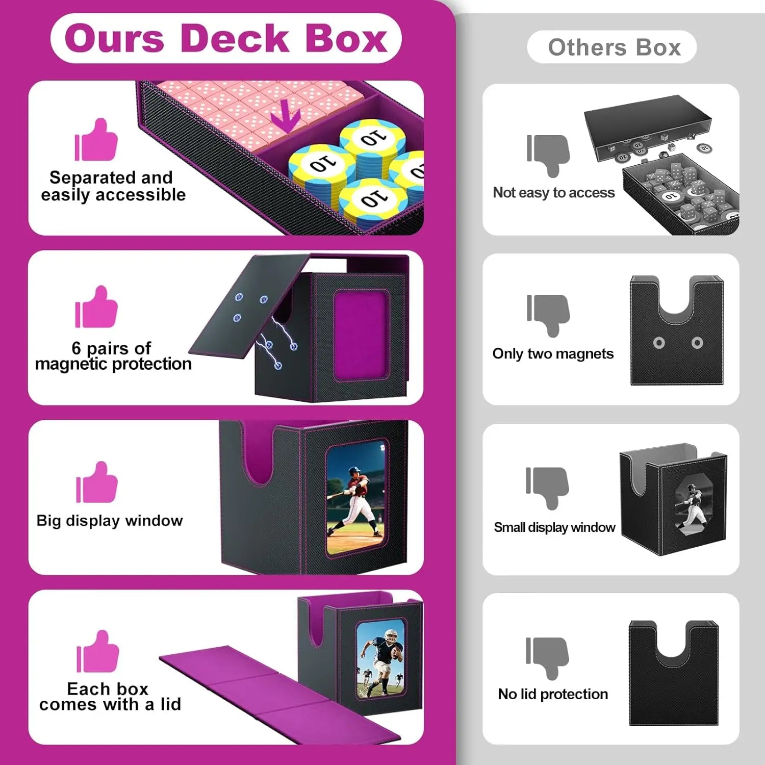 Deck Box for MTG TCG Sports Cards 5 in 1 Trading Card Storage Box Fits 960+ Cards 4 Deck Cases with Covers and Divided Dice Tray