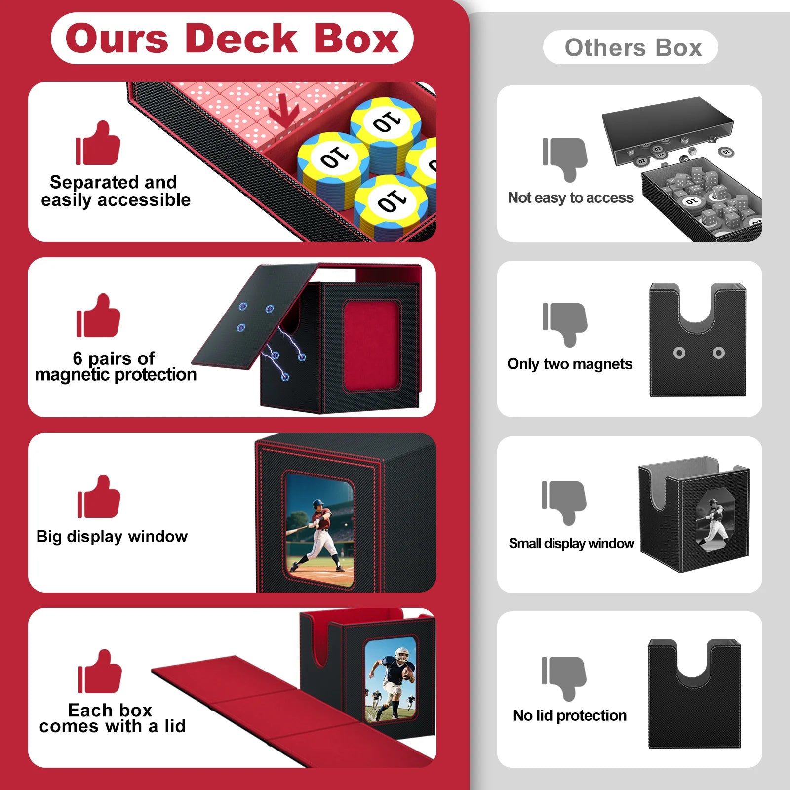 Deck Box for MTG TCG Sports Cards 5 in 1 Trading Card Storage Box Fits 960+ Cards 4 Deck Cases with Covers and Divided Dice Tray
